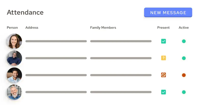 Dashboard showing Attendance